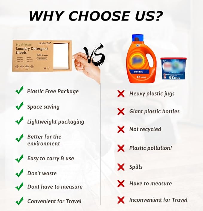 Wenge Laundry Detergent Sheets - Eco-Friendly 240 Count, No Plastic Jug, Liquidless Technology, Hypoallergenic for Home, Dorm, Travel, Camping - Hand Washing, Clean, No Mess, Fresh Scent