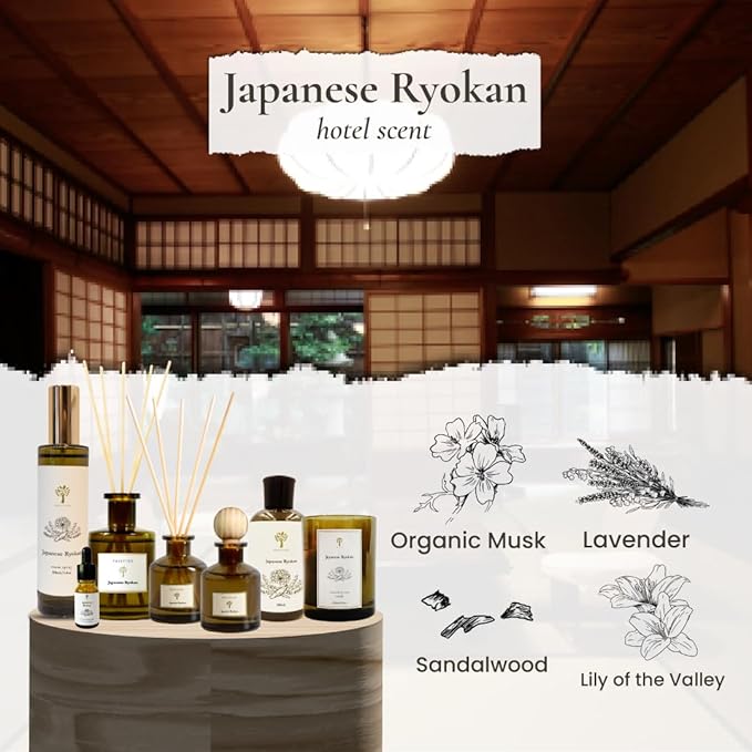 PRISTINE Japanese Ryokan/Inspired by Shang Hotel Ball Diffuser for Wardrobe | Fresh Lavender, Moroccan Amber Mini Diffuser Decor | Air Freshener for Closets