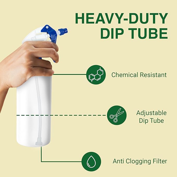 Heluva Green Spray Bottle Nozzle Replacement, Bottle Tops Only - Sprayer Nozzle Triggers for Heavy Duty, Commercial, Home Cleaning Solutions - Fits 8,16,24,32 oz Plastic & Glass Bottles, Mixed 3 pack