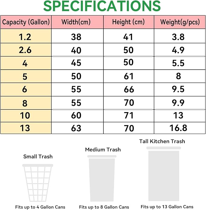 8 Gallon Trash Bags, Drawstring Garbage Bags, 1.32Mil Thickness, 55 * 70cm, 9.9g/pcs, Pack of 34, Unscented, Black