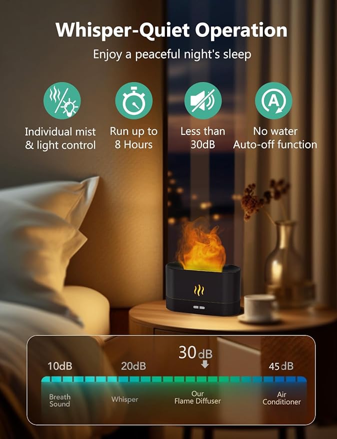 Air Humidifier, Essential Oil Diffuser with Led Flame Light - 7 Colors, 180mL Capacity (8 Hours), Noiseless Operation, Auto-Off Protection - Perfect for Home Bedroom Office Gifts(White)