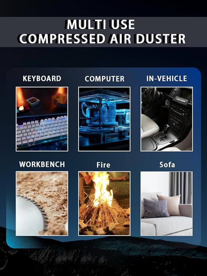 Electric Air Duster - 130,000RPM Ultra Power Cordless Air Duster, 100-Gear Adjustable Mini Blower with Quick Charge for Computers, Keyboards, Houses, Outdoors and Cars