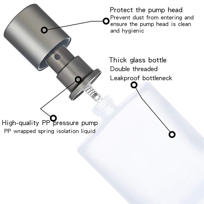 2 Pack 50ml/1.69 Oz Empty Frosted Glass Spray Bottles Perfume Atomizer, Refillable Fine Mist Spray Empty Perfume Bottles with 4 kinds of perfume dispenser (2 Pack 50ml/1.69 Oz Frosted Bottles)