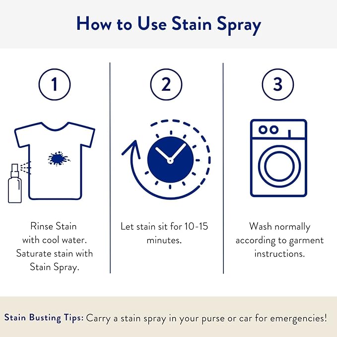 The Clean People Stain Remover Spray - Simple, Clean Ingredients - Laundry Spot Treatment for Food, Pet & Baby Stains - Boosted with Enzymes - Fabric Safe - 16oz (2 Pack)…