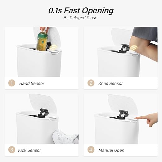 Automatic Motion Sensor Bathroom Trash Can with Lid, 5 Gallon Touchless Trash Bin, Smart Electric Narrow Waterproof Garbage Bin for Toilet, Office, Rv, Bedroom, Living Room