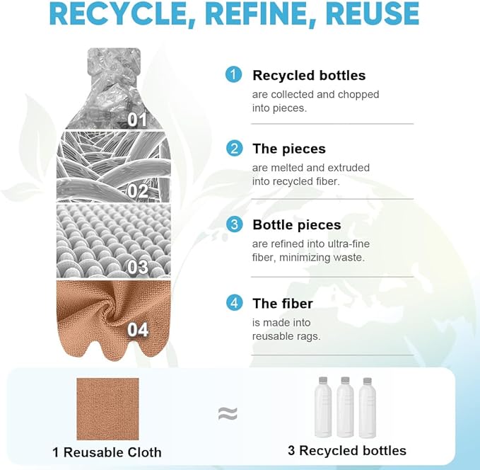 AIDEA Microfiber Cleaning Cloth Roll, 75PK, Reusable Paper Towels Tear Away Cloth, Microfiber Towels Washable Shop Rags, Lint Free Cleaning Rags for House, Kitchen, Window, 11.5"×11.5", Coffee