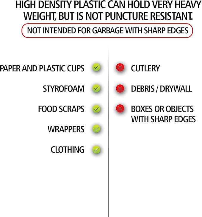 Aluf Plastics High Density Trash Bags, 55 Gallon, 200 Count, 17 Micron (eq), 36" x 60", Clear, for Bathroom, Office, Industrial, Commercial, Janitorial, Municipal, Recycling