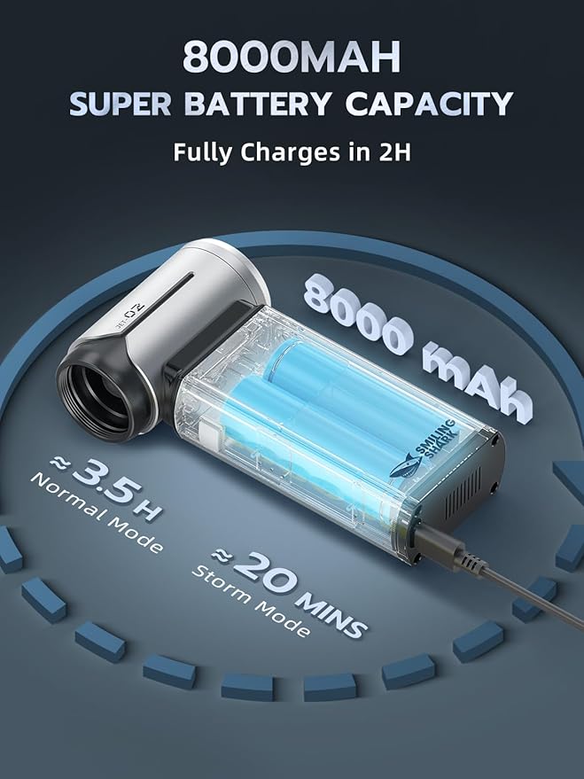 Smiling Shark Compressed Air Duster, J02 Super Power 150000RPM Aluminum Electric Air Duster with Mini Vacuum Cleaner, 2 Modes (Normal&Storm) Adjustable Dust Blower for PC/Outdoor/House/Car