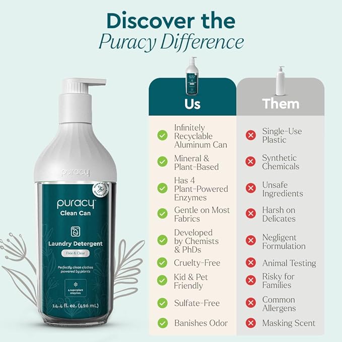 Puracy Liquid Laundry Detergent Clean Can Starter Set - Enzyme-Powered Liquid Laundry Detergent Concentrate, Natural Laundry Detergent Seen on TikTok, Non-Toxic (Free & Clear, 14.4 fl oz)