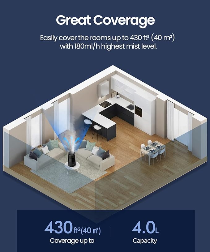 raydrop Humidifiers for Bedroom, Humidifiers for Home & Large Room, Cool Mist Humidfiers for Baby and Plant, Adjustable Mist Level, Auto Shut-Off, Black, 4.0L