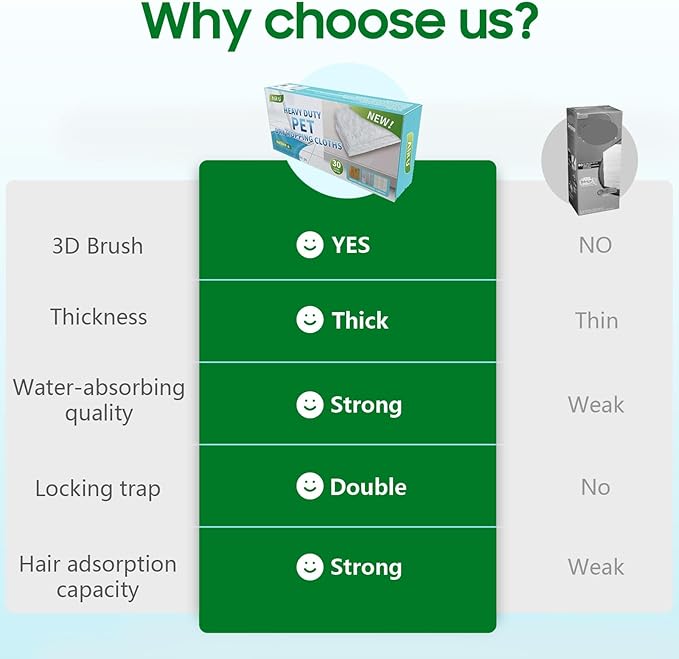 AIR U+ Dry Mop Pads for Swiffer Sweeper Heavy Duty Pet Sweeping Refills Cloths Cleaning Hardwood Floor Dust and Hair, Disposable, Unscented, 30 Count