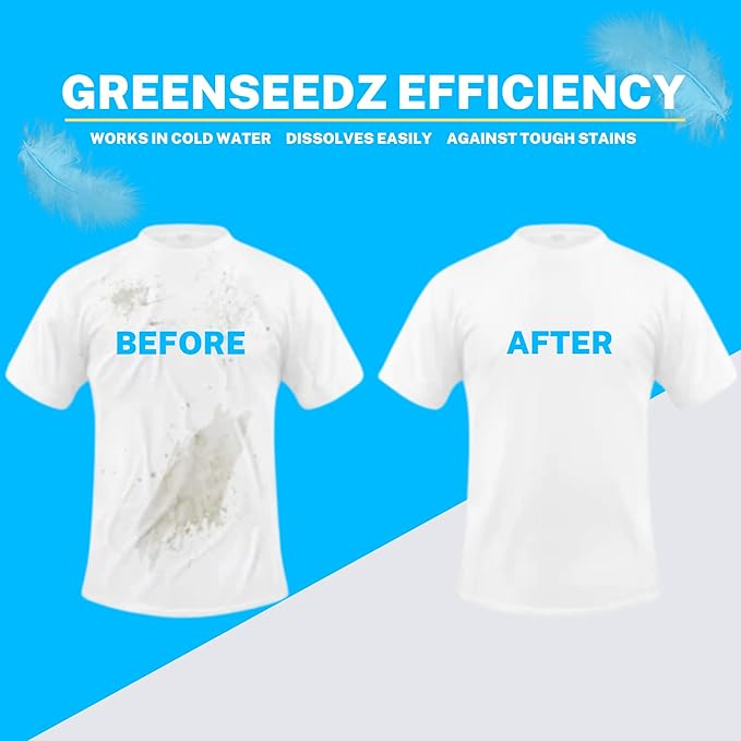 Laundry Detergent Pods Free & Clear, Unscented, 64 Count, Eco Friendly, Biodegradable, HE Compatible, Powerful Stain & Odor Removal, Skin Friendly