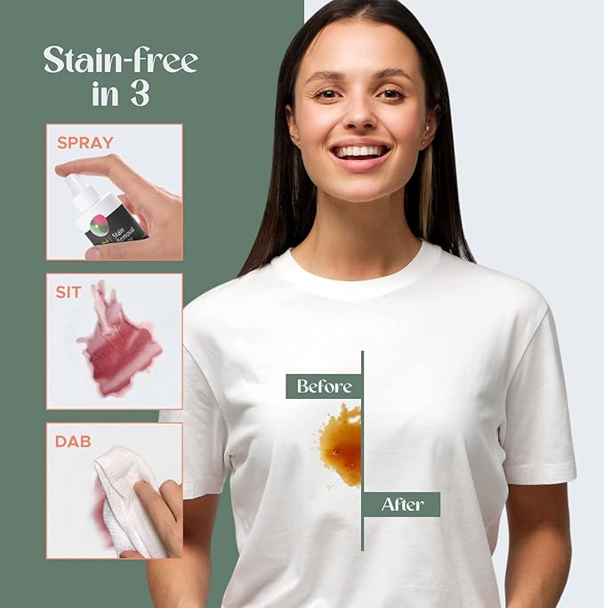 Sonett Organic Stain Removal Spray [Pack of 2]- Effective Stain Remover For Clothes Against Fruit, Pen, Grease Stains- Natural Instant Spot Remover For All Fabric Types- Vegan Clothes Stain Remover