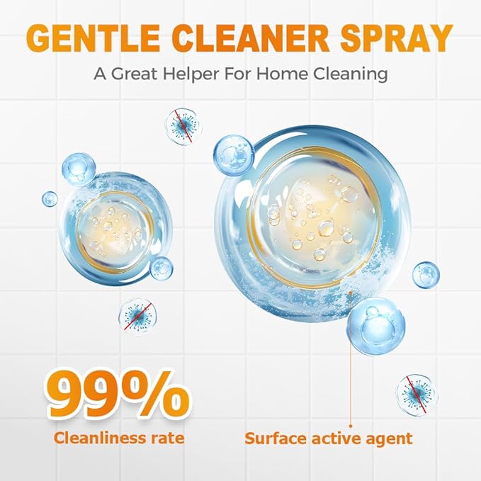 Stubborn Stains Cleaner, 2025 Upgraded Powerful kitchen Degreaser, Multipurpose Stain Removal Cleaners, Stove Cleaner for Gas Stove Top, Kitchen, Bath Shower Glass (6, Two Sets)