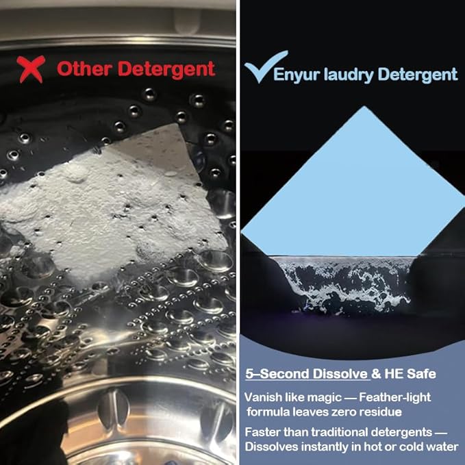 Laundry Detergent Sheets | Ultra-Portable | Travel Size | 32 Loads, 5-Second Dissolve | TSA-Approved & Eco-Friendly | 2X Stain Removal Tech | HE-Safe Detergent Sheets, Fresh Botanical Scent