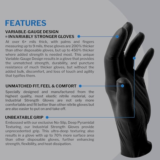 PermaSafe HD Black Disposable Nitrile Industrial Gloves, 6+ Mil, Latex-Free, Raised Textured, Mechanics, Medical, Food, More - Large Box of 1000