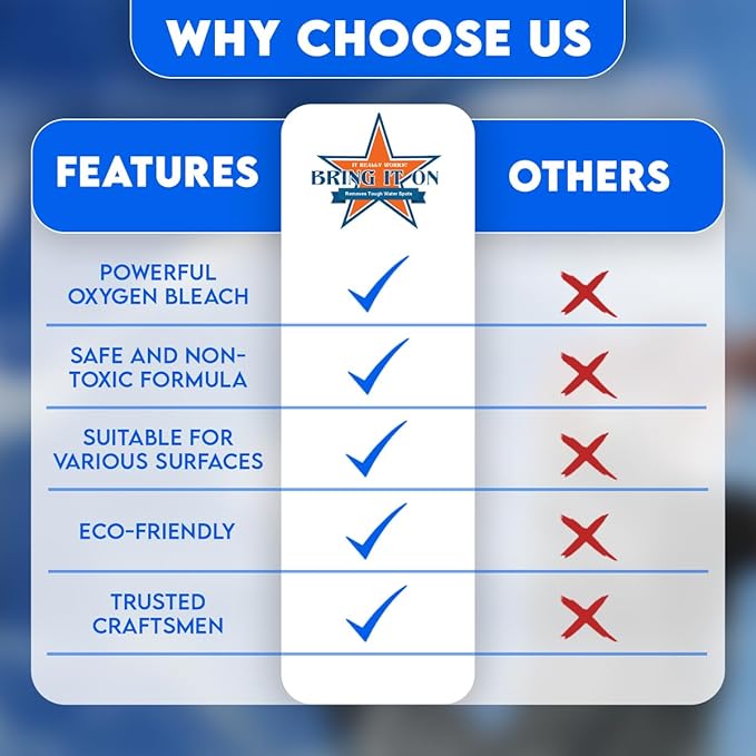 BRING IT ON! CLEANER Hard Water Stain Remover Sealant 16oz, Water Spots on Glass, Hard Water Buildup.