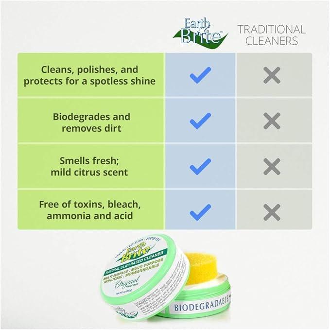 All Natural Multipurpose Cleaner for Bathroom, Floor, Kitchen and More | 300g Lavender Natural Clay Tub + Sponge (2-Pack) Includes Bonus Diamond Towel Cleaning Supplies Kit