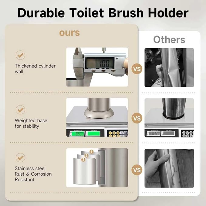 Stain Nickel Toilet Brush and Holder，Extra Long Handled Toilet Brush for Bathroom，Stainless Steel Heavy Duty Toilet Bowl Brush,Deep Cleaning Modern Toilet Cleaner Brush -Space Saving, Covered Brush
