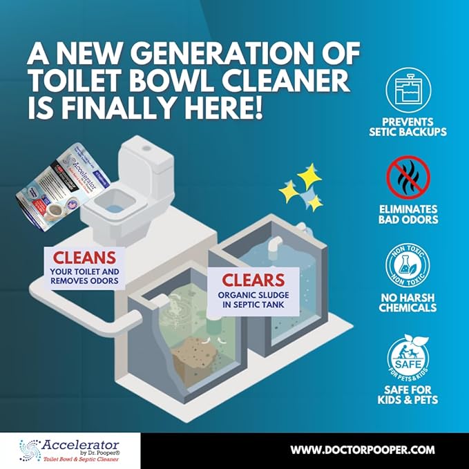 Dr. Pooper Toilet Bowl & Septic Tank Cleaner—Powerful Stain Remover & Odor Eliminator—Bio-Activated Formula for Deep Cleaning & Septic Maintenance—Safe for Pipes & All Plumbing Systems