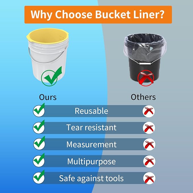 5 Gallon Silicone Bucket Liner - Reusable Measuring Mixing Liner for Concrete, Mortar, Grout, Paint - Food Grade Non-Stick with Measurement Marks - Easy to Clean & Durable (Yellow)