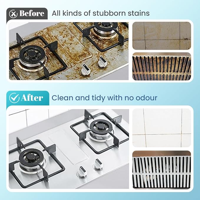 Spray Splash Cleaner, 2025 New Multi-Purpose Handheld Degreaser, Upgraded Foam Sprays for Ovens, Easy-To-Use Rust Remover for Kitchenware, Grime Remover Spray for Home Family (1)