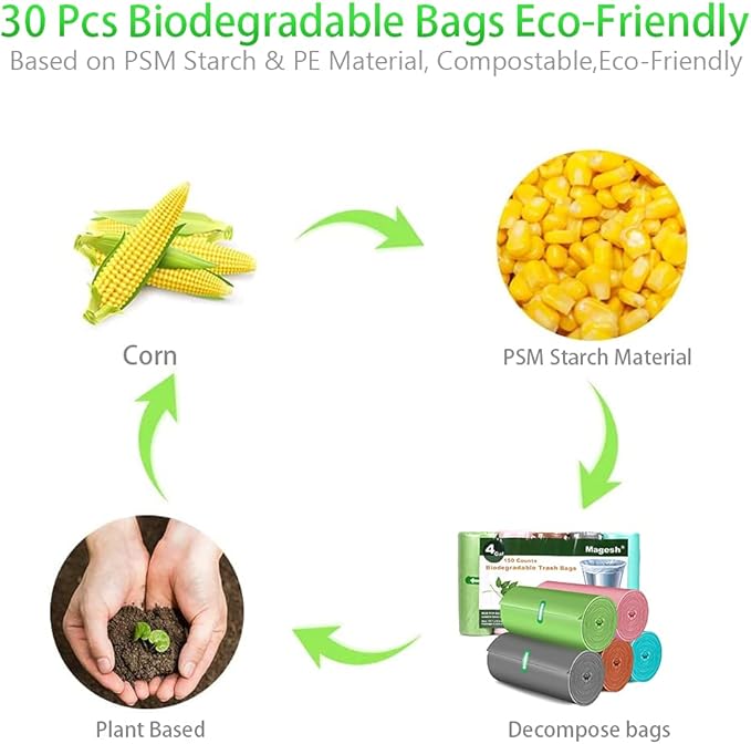 Small Trash Bags Biodegradable, Magesh 4 Gallon Trash Bag/Garbage Bags, Extra Strong 150 Count Small Garbage Bags 4 Gallon Leak-proof, Unscented for Bathroom Bedroom Office Kitchen