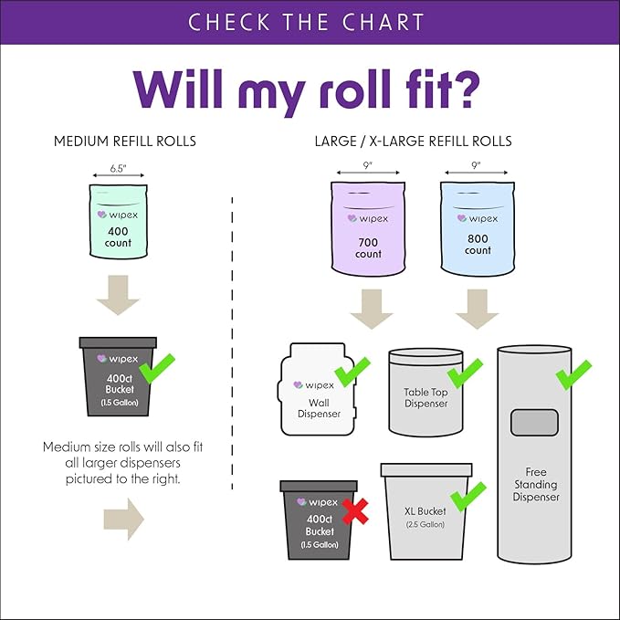 Wipex Fitness Wipes for Equipment Bundle - Get 2 Buckets (1) Lemongrass & (1) Lavender Plant-Based Gym Equipment Wipes, Clean Surfaces & Mats, Safe Gym Cleaner & Peloton Bike, 400 Count (Pack of 2)