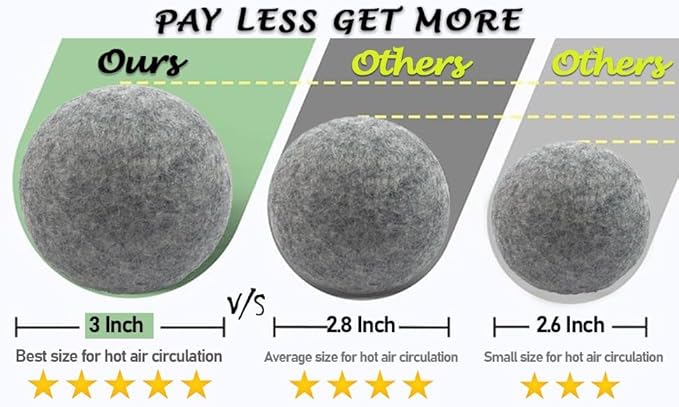 RAYTRADE Wool Dryer Balls 6-Pack 100% Made of Organic New Zealand Wool Reduces Clothing Wrinkles and Saves Drying Time Reusable Natural Fabric Softener Stocking Stuffer Gifts (Gray)