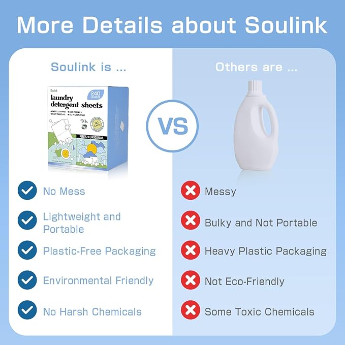 Soulink Original Laundry Detergent Sheets 240 Loads - Eco-Friendly, Plant-Based, Hypoallergenic, No Plastic Jug