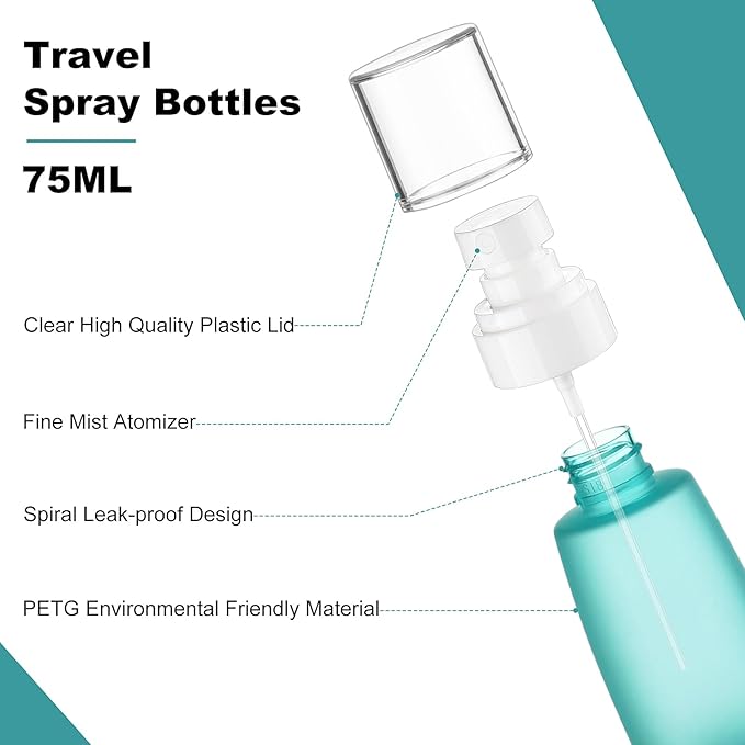 Travel Spray Bottles TSA Approved 3 Pack (2.5oz/75ml) –Leak Proof Fine Mist Refillable Empty Plastic Spray Bottles for Perfume, Essential Oils, Toners, Hair & Face Mist(75 ml)