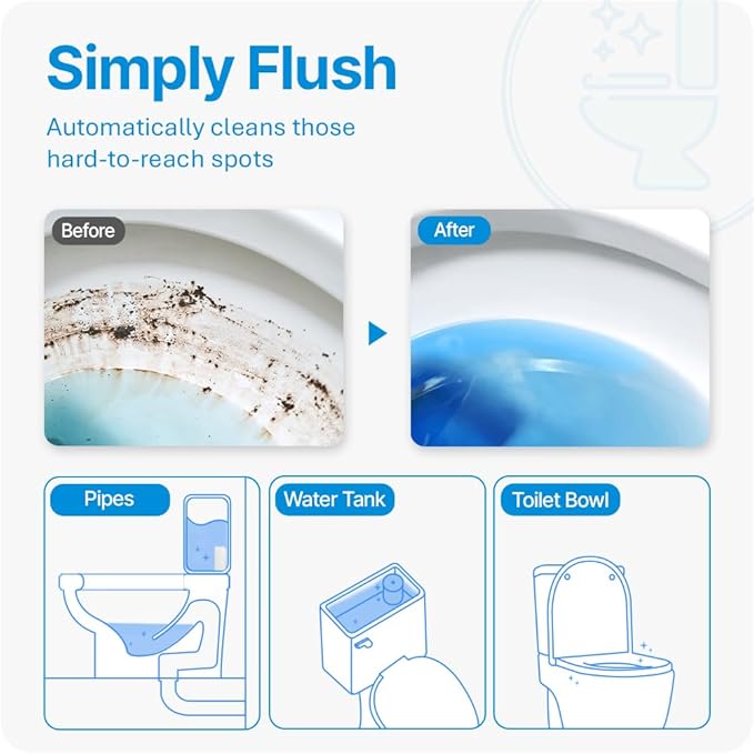 Fresh & Fresh Automatic Toilet Bowl Cleaners (Sky Blue) - 5 Bottles(UPTO 2500 FLUSHES/Bottle), Commercial and Residential Toilet Cleaner 3-4 MONTH Lasting Toilet Bowl Cleaner Bottle