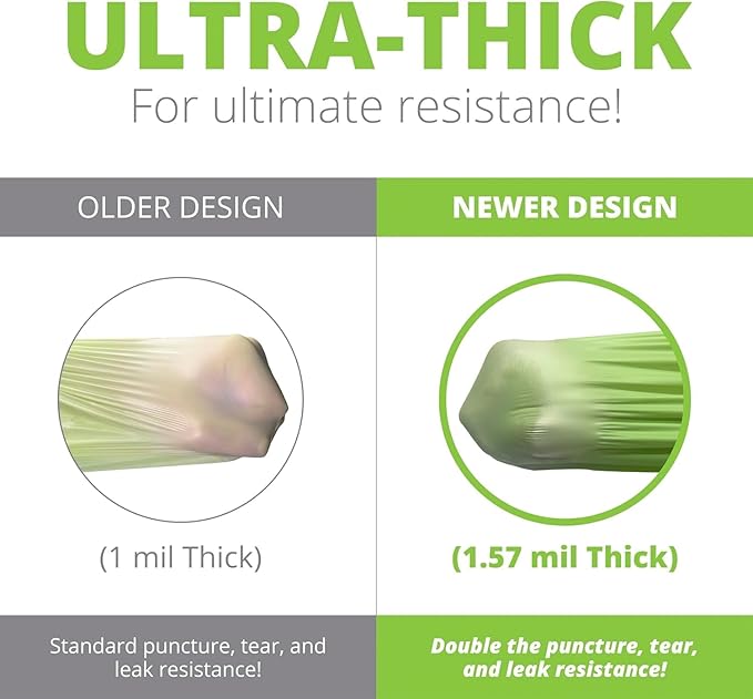 30-33 Gallon Compostable Trash Bags with Flat-Top, Heavy Duty Extra Thick 1.57 Mil, 124.92 Liter, 30 Bags, Large Lawn and Yard Waste Bag, ASTM D6400, US BPI and OK Compost Home Certified