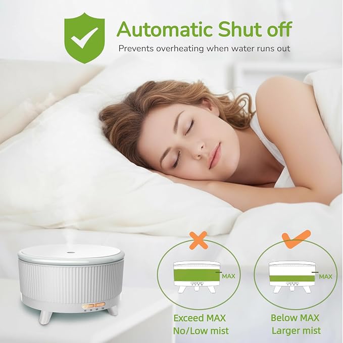 500ML Large Capacity Essential Oil Diffuser, Ultrasonic Aromatherapy Diffuser with 7 Color LED Lights with Remote Control, Cool Mist Humidifier, Timed Mist, Auto Shut-Off (Minimalist White)