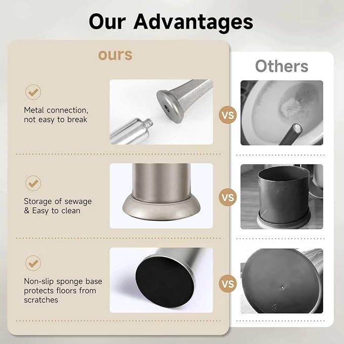 Stain Nickel Toilet Brush and Holder，Extra Long Handled Toilet Brush for Bathroom，Stainless Steel Heavy Duty Toilet Bowl Brush,Deep Cleaning Modern Toilet Cleaner Brush -Space Saving, Covered Brush