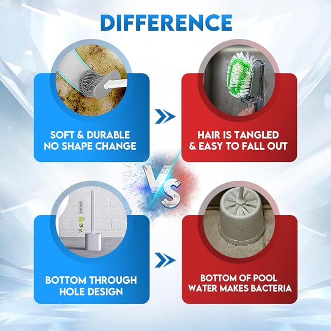 Silicone Black Toilet Brush Sets and Holder – Pack of 2 Wall Mounted Toilet Brush – Long Non-Slip Handle, Flexible Bristles for Easy Cleaning – Modern Toilet Scrubber Brush