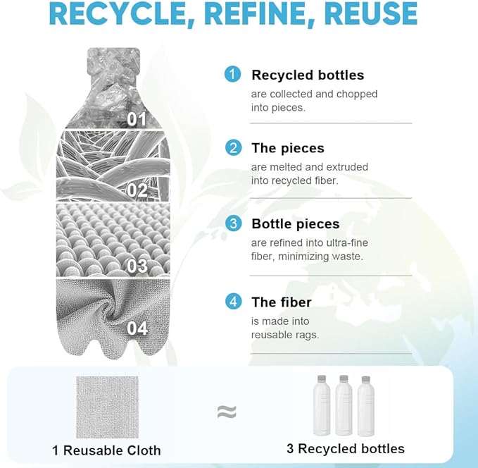 AIDEA Microfiber Cleaning Cloth Roll, 50PK, Paper Towels Reusable Grey Tear Away Towels, Washable Shop Rags, Microfiber Towels for Cars, Lint Free Rags for House, Kitchen, Window,11.5"×11.5"