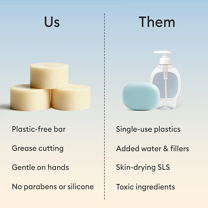 Vove Dish Soap Bar 3 Pack, Coastal Citrus Mint, Mandarin, Spearmint, Cypress & Bergamot Oils, Coconut Cleanser, Plant-Based Solid Dish Soap, Zero-Waste, Plastic-Free, FSC-Certified Kraft Packaging