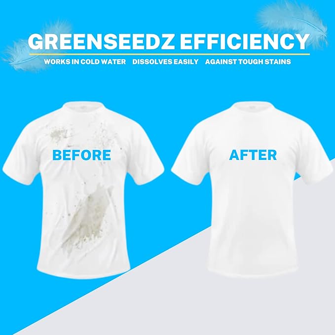 Laundry Detergent Pods Free & Clear, Unscented, 32 Count, Eco Friendly, Biodegradable, HE Compatible, 32 Count, Powerful Stain & Odor Removal, Skin Friendly