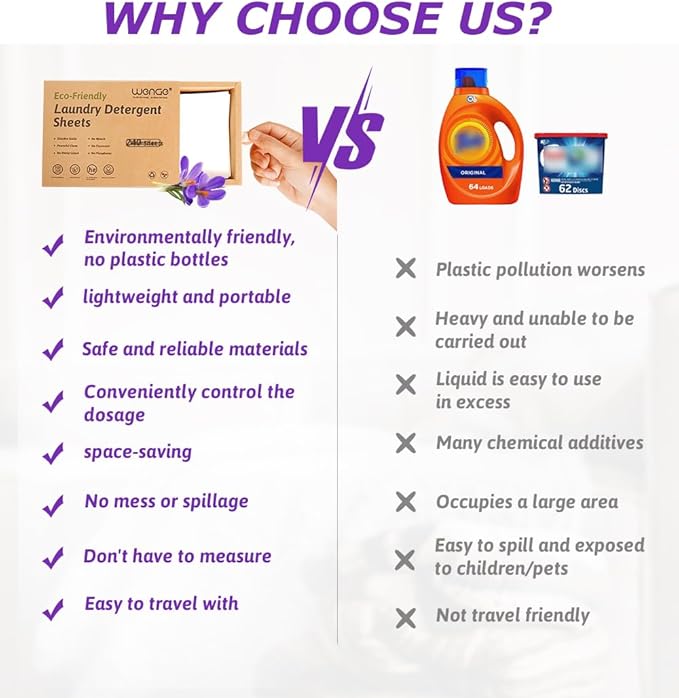 Wenge Eco-friendly Laundry Detergent Sheets - 240 Plastic-Free, Hypoallergenic Liquidless Washer Sheets for Home, Dorm, Travel, Camping (Lavender Scent)