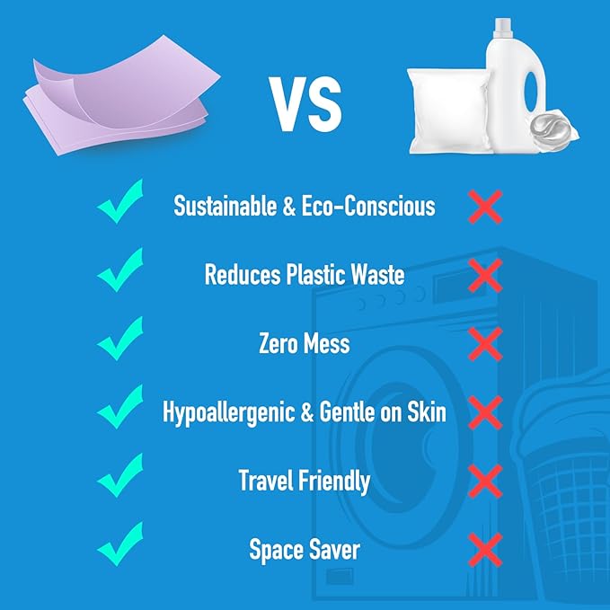 YUCO Laundry Detergent Sheets 100 Washes, Concentrated Laundry Detergent, Washing Soap Washer Sheet, for Deep Cleaning Grament Freshening, Hypoallergenic, Plastic Free Packaging (Ocean Breeze)