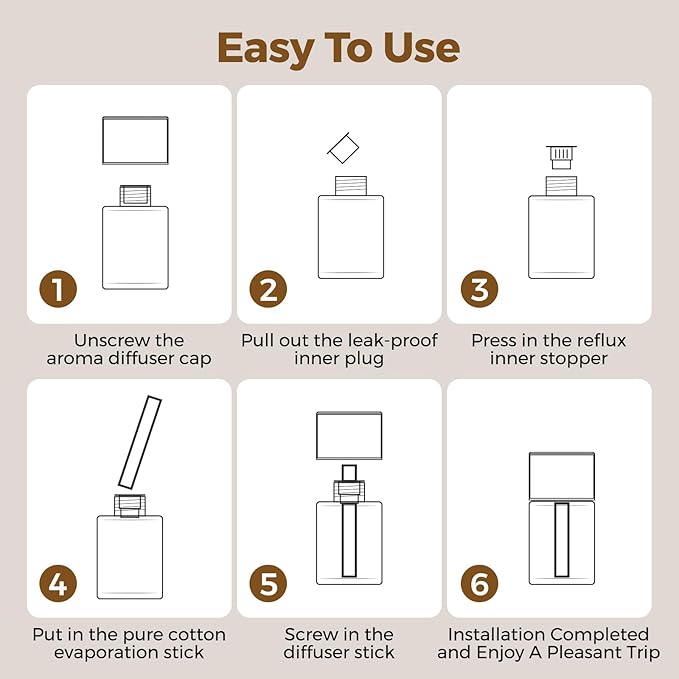 BEBAS Car Air Freshener Diffuser, Cologne Scent Essential Oil Car Diffuser, Long Lasting Automotive Air Fresheners Perfume, 160ml Car Fragrance Armotherpy Bottle for Men Women(1 Pack, Cologne)