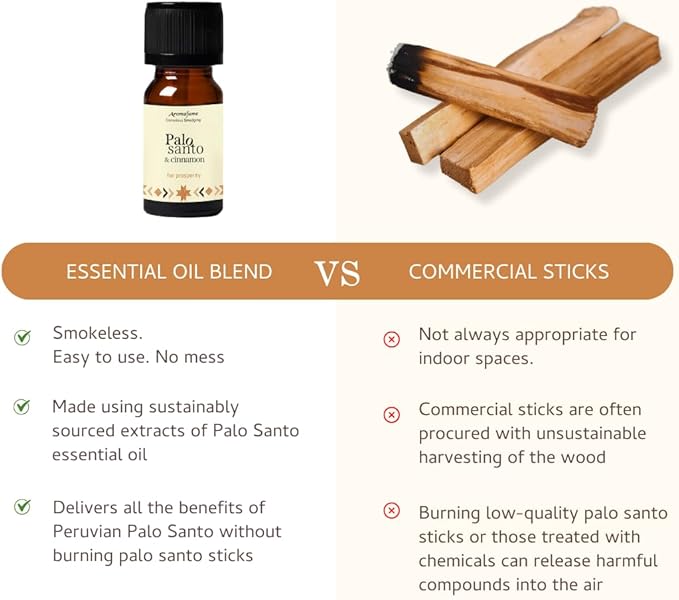 Palo Santo & Cinnamon Essential Oil Diffuser Blend by Aromafume | 3 x 10ml / 0.33 fl oz l Aromatherapy Oil for Smokeless Smudging | Natural Air fresheners for Home | Spiritual Meditation Accessories