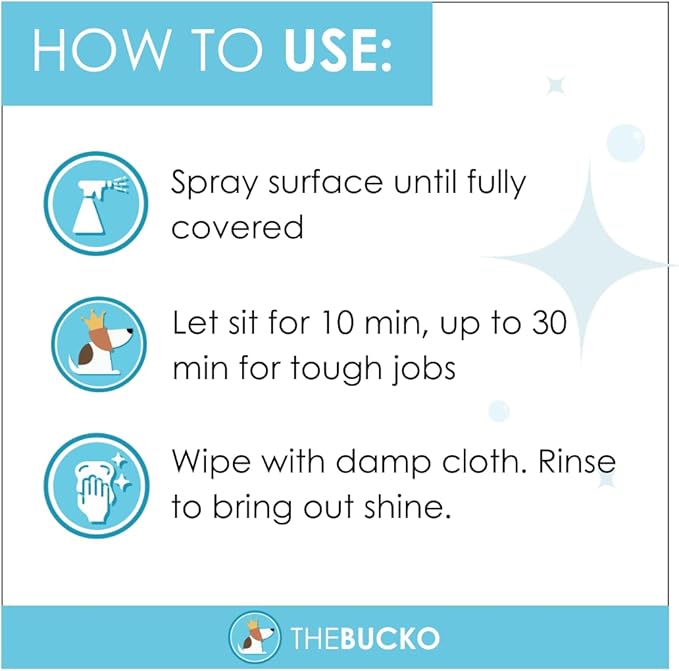 Soap Scum and Grime Cleaner (32 oz no sprayer)