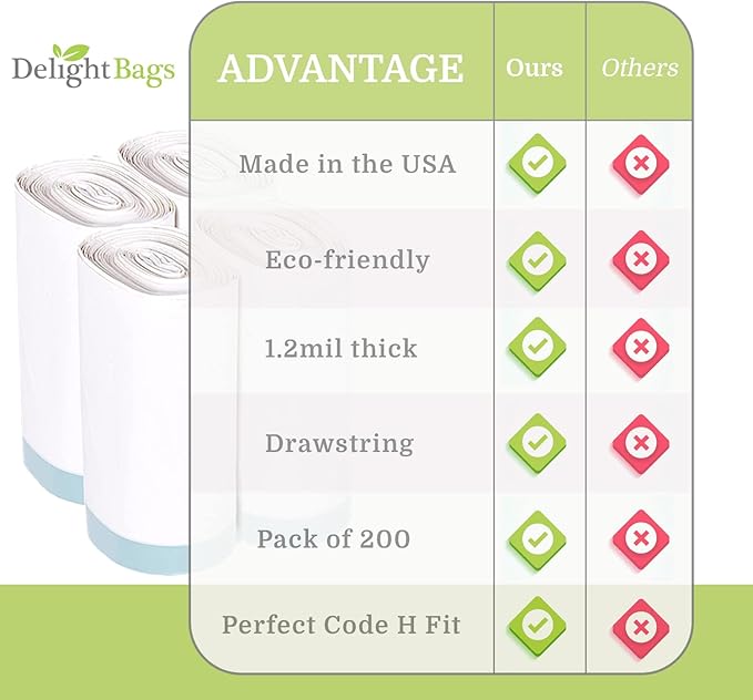 Compatible with Simplehuman Code H 200 Count, Eco-Friendly, White Drawstring Trash Bags Made in the USA with 70% CERTIFIED Post Consumer Material (Code H)