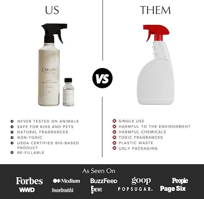 L'AVANT Collective Multipurpose Surface Cleaner Set of 3 | Provides a Powerful Clean to Remove Grease & Grime | High Performing Luxurious Ingredients Fresh Linen Scent Kitchen Home Decor Hostess Gifts