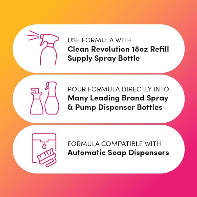 Clean Revolution SuperWash Dish Soap Spray 64oz Refill Supply Container, Ready to Use Formula, Citrus Fragrance, 1 Pack