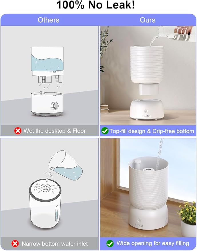 CLEVAST Smart Humidifier for Bedroom 3L, Top Fill Cool Mist, Essential Oil Diffuser, App & Voice Control, Works with Alexa & Google Assistant, Quiet, Auto Shut-Off, Baby Nursery Home Office Large Room