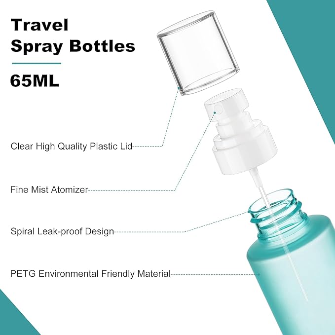 Travel Spray Bottles TSA Approved 3 Pack (2.2oz/65ml), Leak Proof Fine Mist Refillable Empty Plastic Spray Bottles for Perfume, Essential Oils, Toners, Hair & Face Mist (65 ml)
