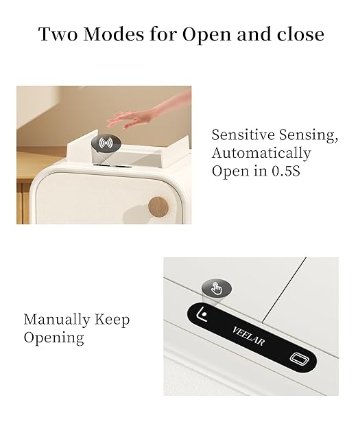 Motion Sensor Trash Can - Automatic Touchless 5.5 Gallon / 20L Garbage Bin for Livingroom, Bedroom, Office (White)